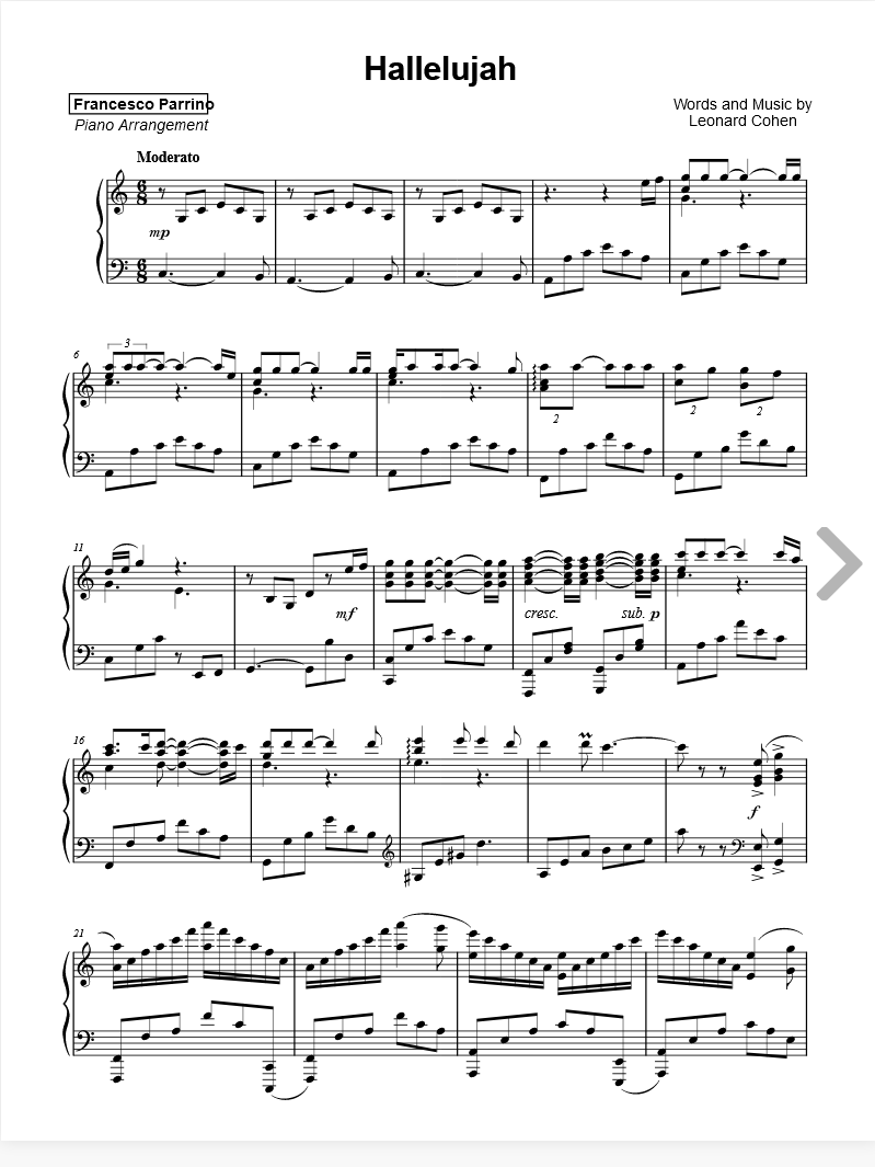 Competidores Artificial Mediar Sheet Music • Piano Arrangement PDFs • Francesco Parrino Music